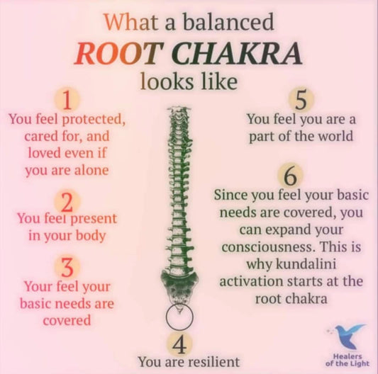 Balancing Chakras